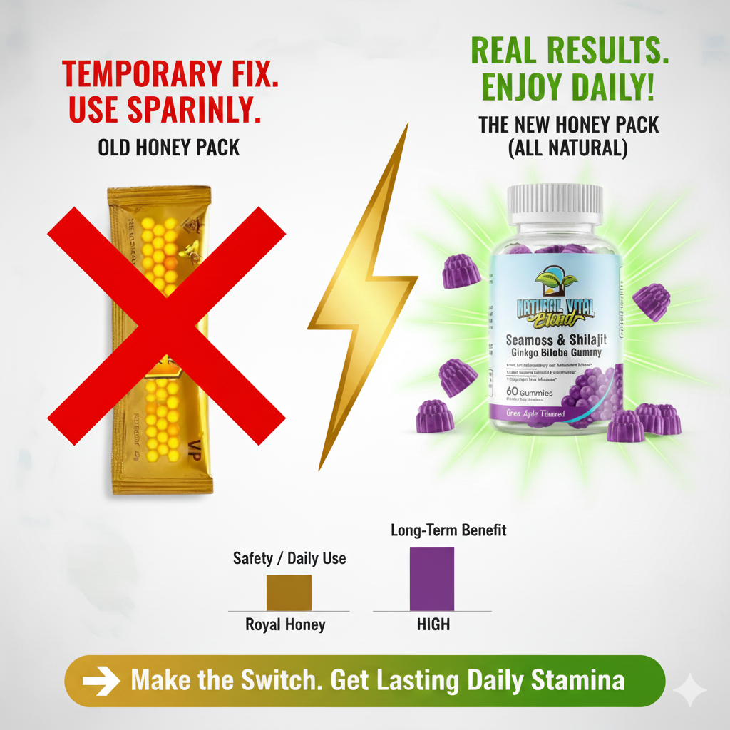 Sea moss Male Performance Gummies